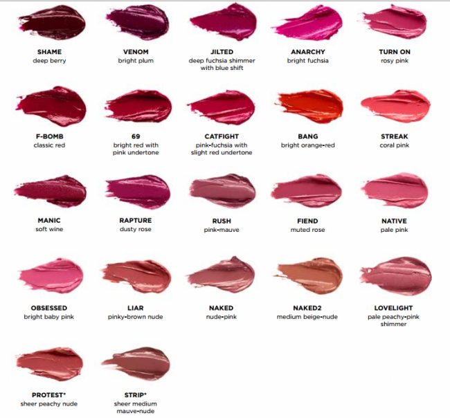 Urban Decay Revolution Lipsticks Shade Guide