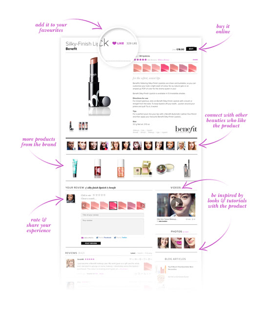 The Social Network for Beauty
