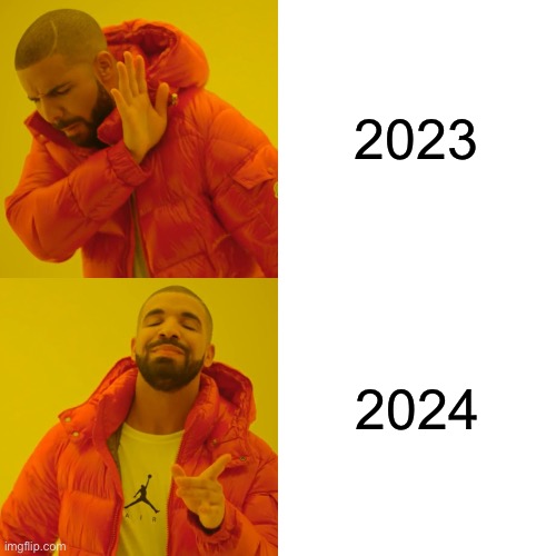 New Year’s Resolutions 2024